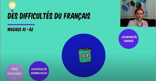 Couverture de Difficultés du français : Webinaire du 11/04/2020